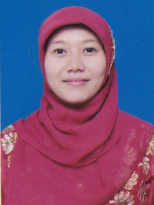 Siti Azizah, S.Pd